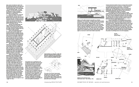 Analysing Architecture sample page