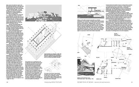 Analysing Architecture